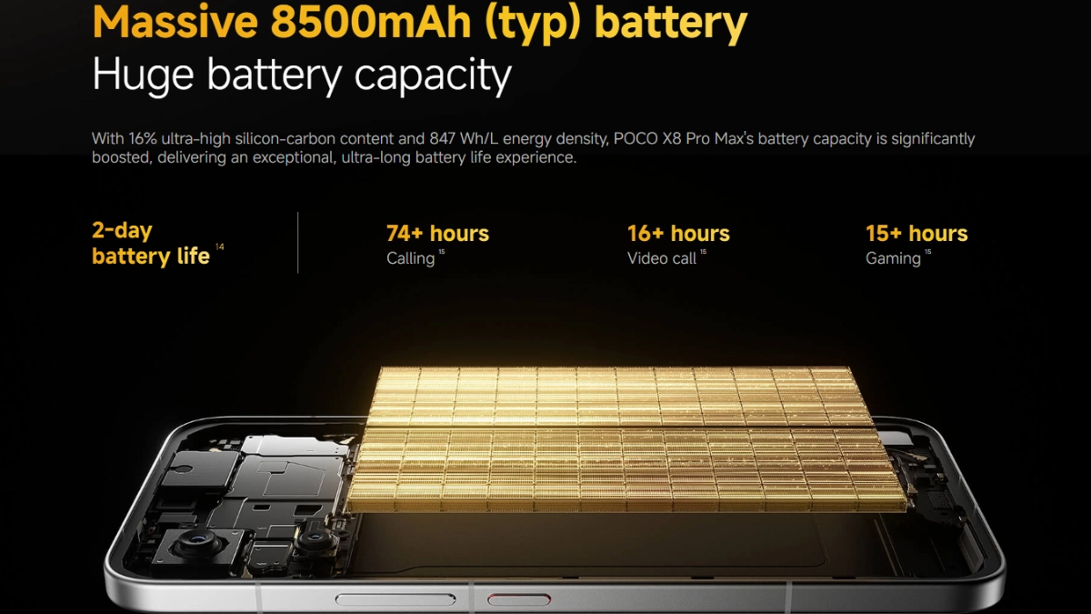 POCO X8 Pro Max 9,000mAh battery