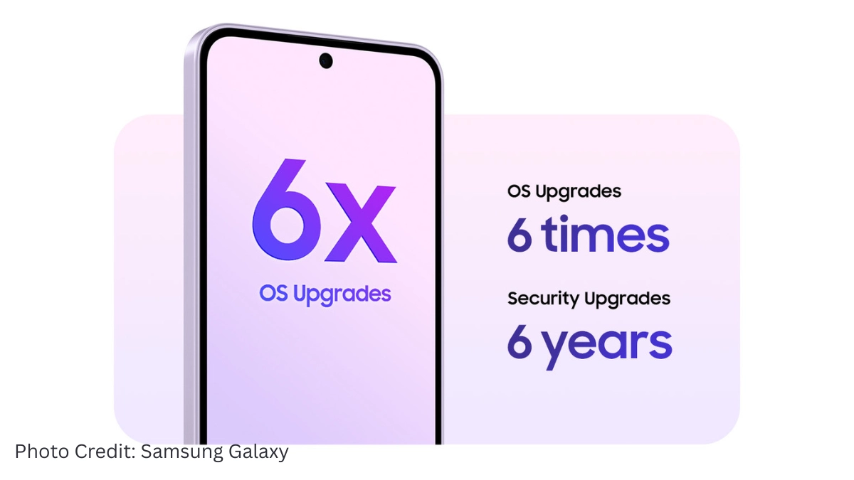 Samsung Galaxy A37 5G specifications