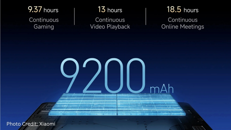Xiaomi Pad 8 battery 9200mAh