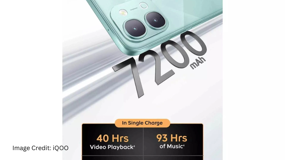 iqoo z11x 7200mah battery