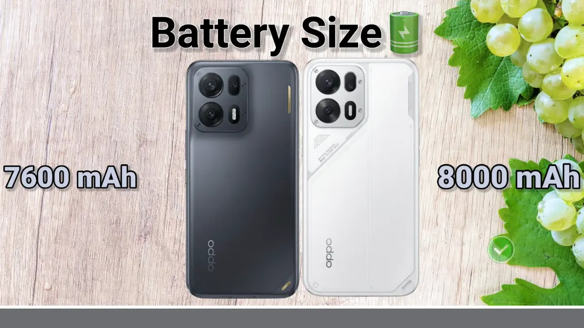 oppo 8000mah battery phone,