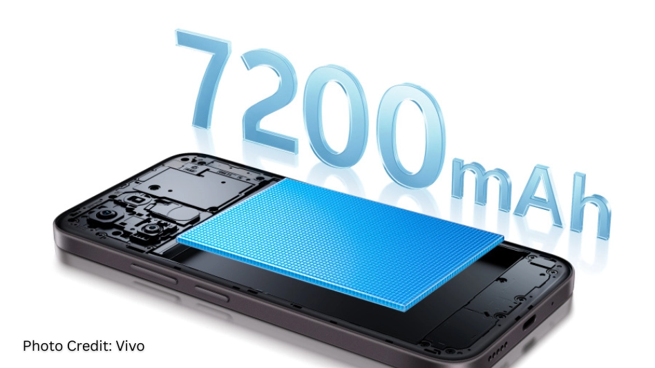 vivo Y51 Pro 5G Dimensity 7360 Turbo phone