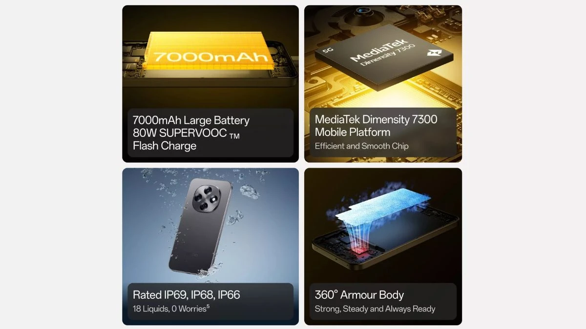 Oppo F31 Pro 5G battery ,Oppo F31 Pro 5G specs