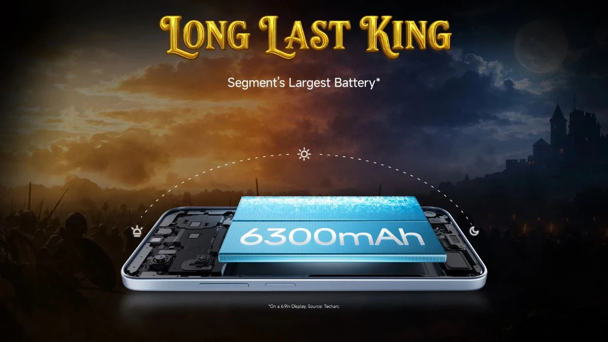 Redmi A7 Pro 5G 6300 mAh battery, Redmi A7 Pro 5G review in Hindi,