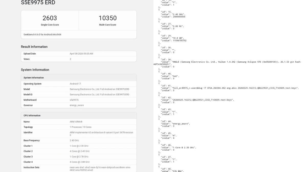 geekbench score exynos 2700