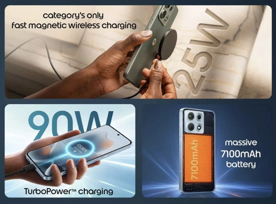 Motorola Edge 70 Max Price, Motorola Edge 70 Max Specifications, Motorola Edge 70 Max Launch Date, Motorola Phone, Snapdragon 8 Gen 5, 7100mAh Battery Phone,