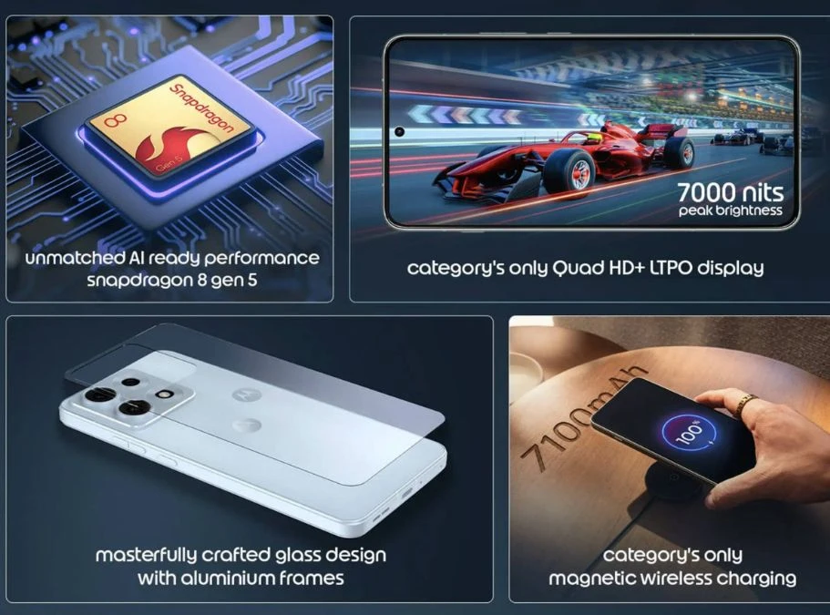 Motorola Edge 70 Max, Motorola Edge 70 Max India Launch, Motorola Edge 70 Max Price, Motorola Edge 70 Max Specifications
