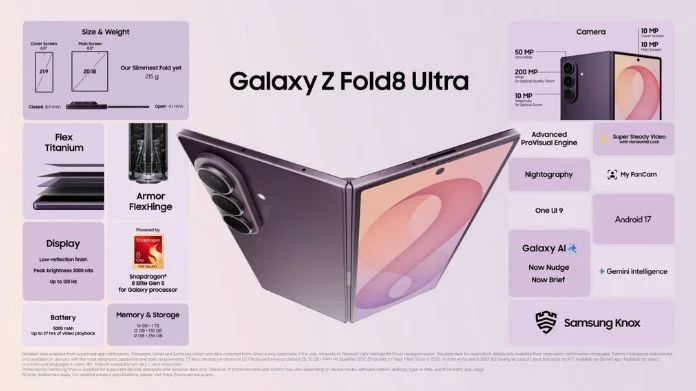 Samsung Galaxy Z Fold 8 Ultra, Samsung Galaxy Z Fold 8,Samsung Galaxy Z Fold 8 Ultra,
Galaxy Z Fold 8,
Samsung Fold 8,
Samsung Foldable Phone,
Galaxy Z Flip 8,