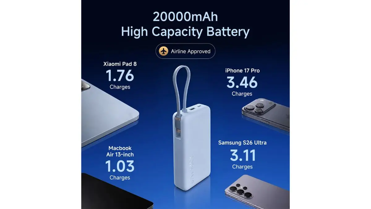 Best Power Bank Under 3500, Xiaomi Accessories, Xiaomi Power Bank Launch India, Built-in Type-C Cable Power Bank, 20000mAh Power Bank, 67W Fast Charging Power Bank, Xiaomi Power Bank 67W, Xiaomi Power Bank Price in India, Xiaomi Power Bank 5i, Xiaomi Power Bank 20000mAh, Xiaomi Power Bank 5i 20000 67W